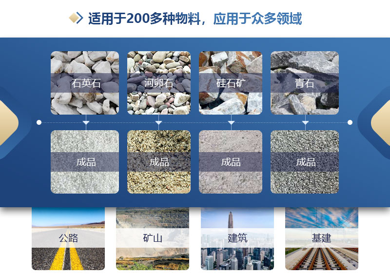 砂石廠對輥制砂機(jī)多少錢？如何提高制砂機(jī)的產(chǎn)量?